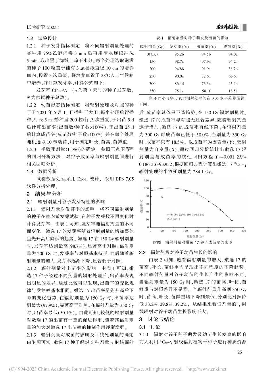 -(60)Co-γ射线对春谷的诱变效应研究_董扬.pdf_第2页