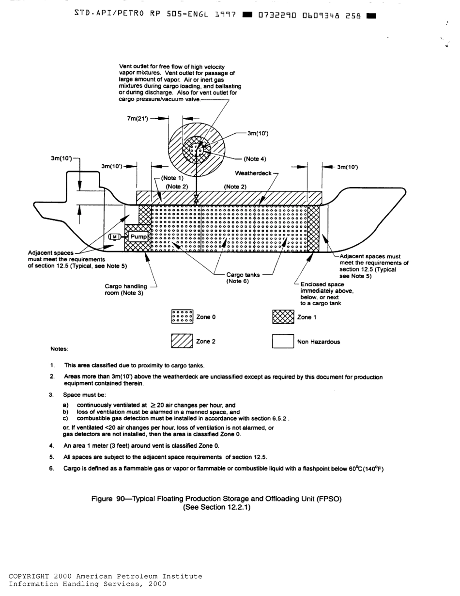 _API_RP_505.pdf_第2页