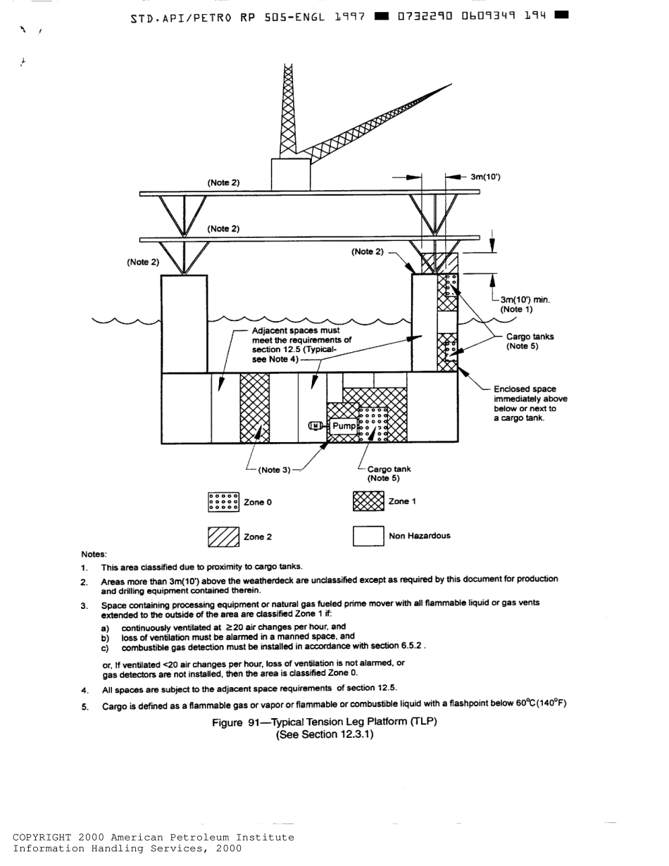 _API_RP_505.pdf_第3页