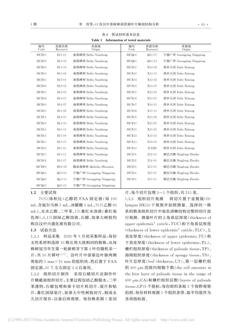 43份汉中茶树种质资源叶片解剖结构分析_李佼.pdf_第2页