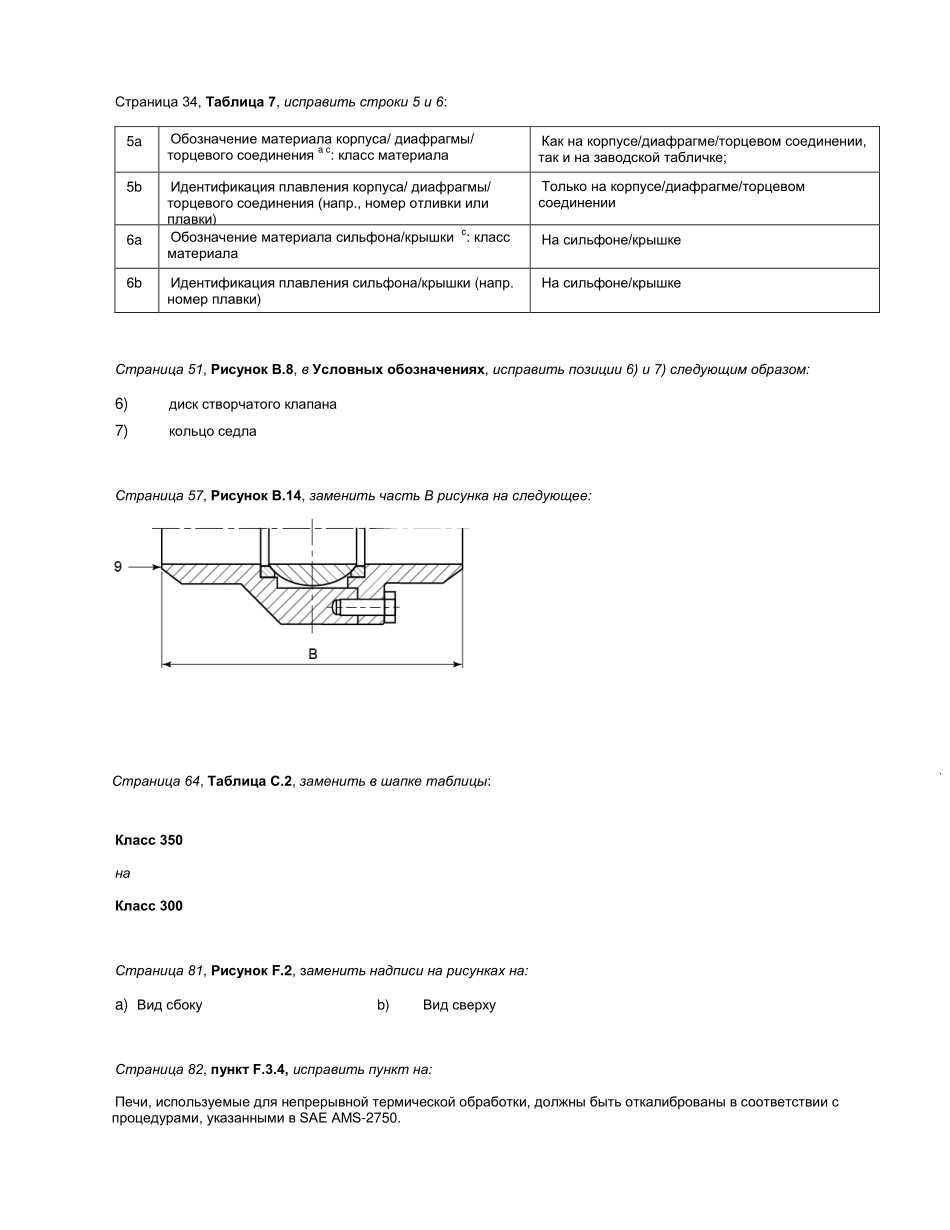 pec_6D-2014_errata_8-2016_rus.pdf_第2页
