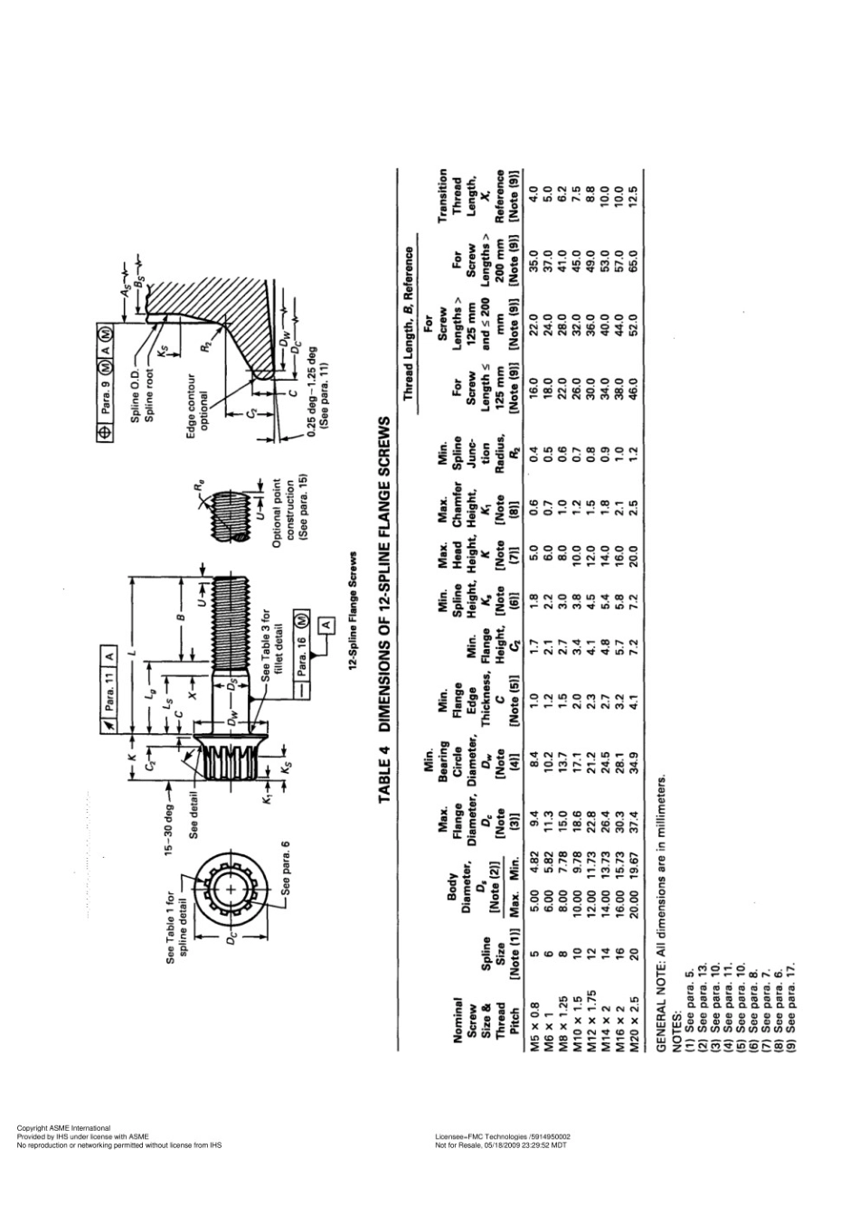 ASME_B18.2.7.1M-2002.pdf_第2页