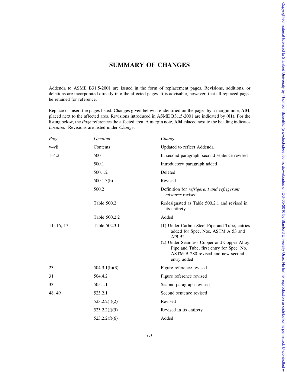 31-5_Addn-a_2004.pdf_第3页