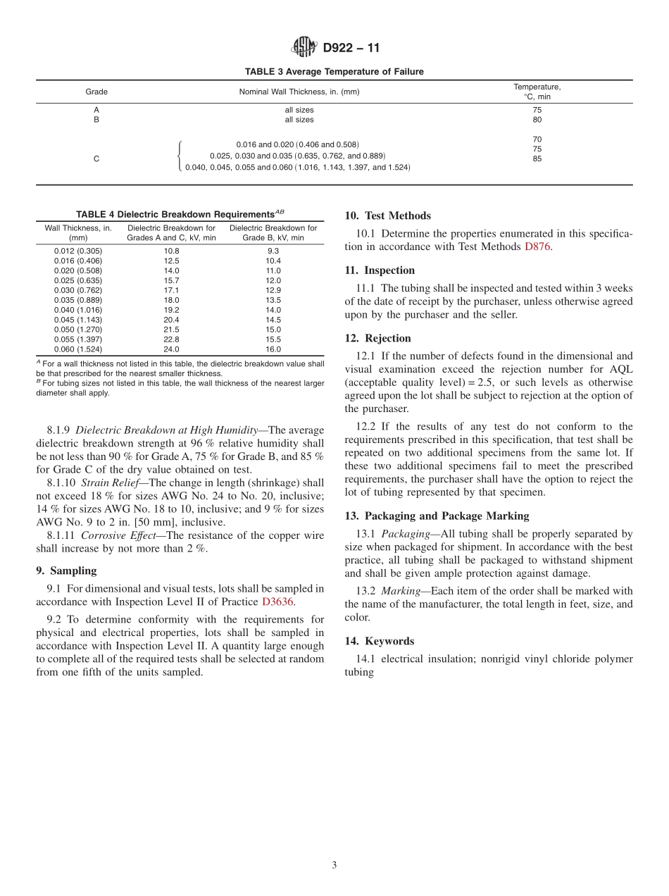 ASTM_D_922_-_11.pdf_第3页