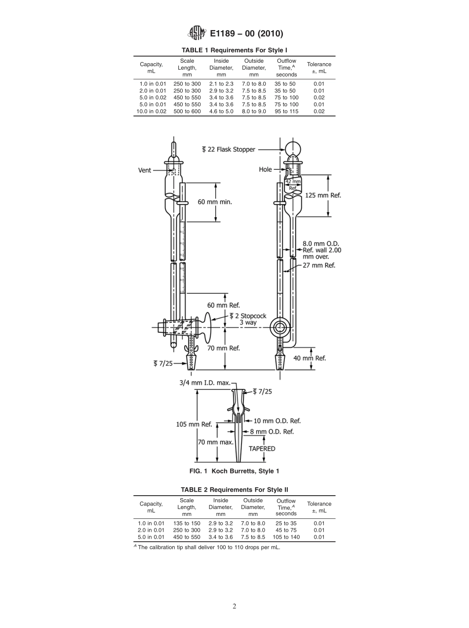 ASTM_E_1189_-_00_2010.pdf_第2页