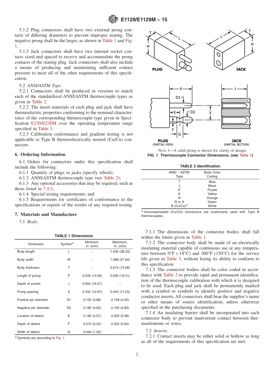 ASTM_E_1129_-_E_1129M_-_15.pdf_第2页