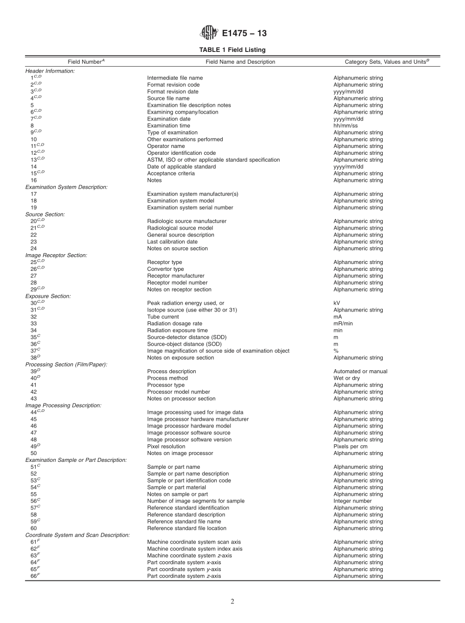 ASTM_E_1475_-_13.pdf_第2页