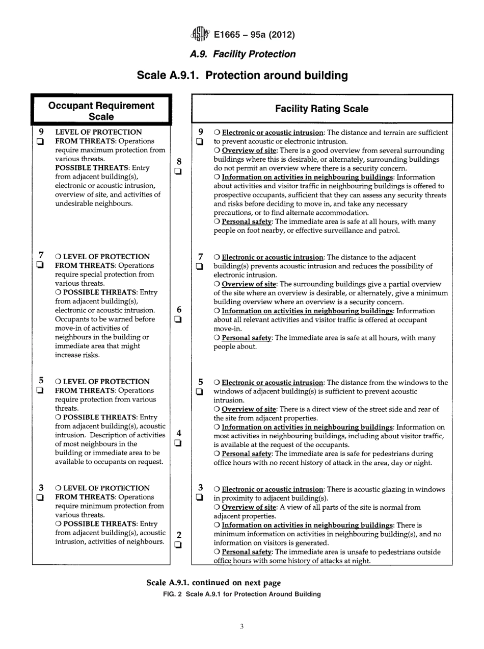 ASTM_E_1665_-_95a_2012.pdf_第3页