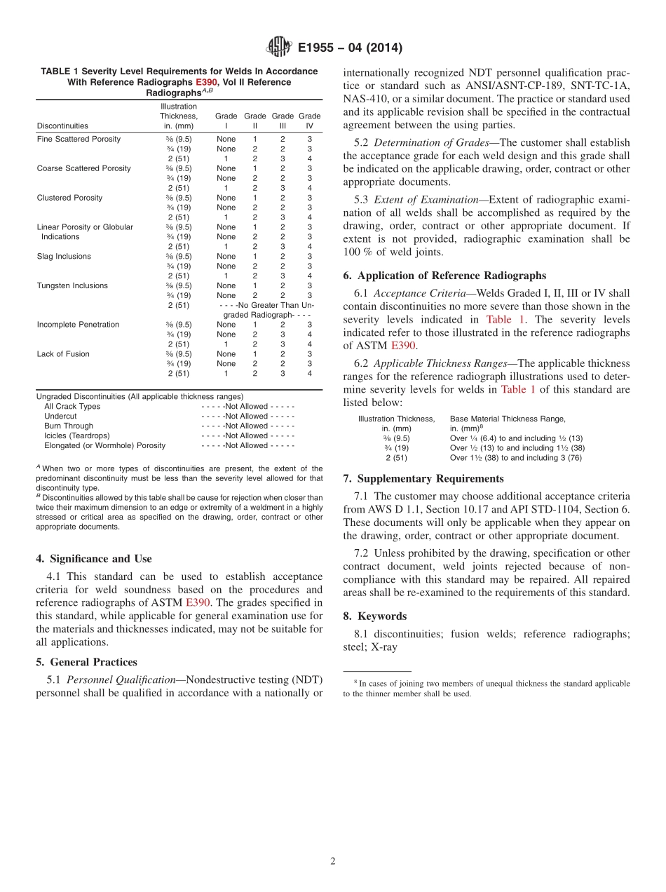 ASTM_E_1955_-_04_2014.pdf_第2页