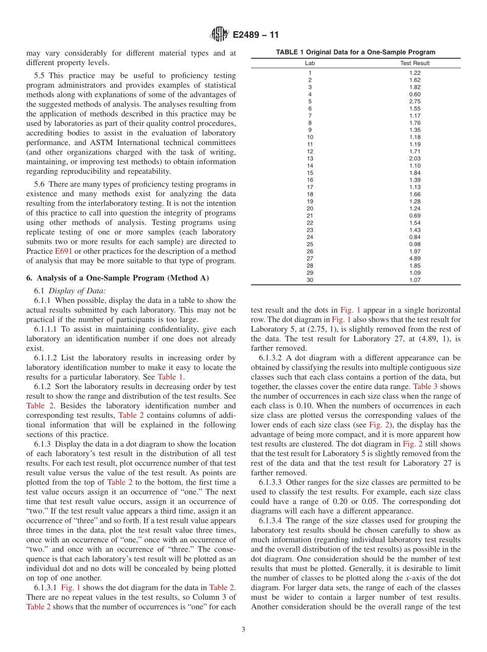 ASTM_E_2489_-_11.pdf_第3页