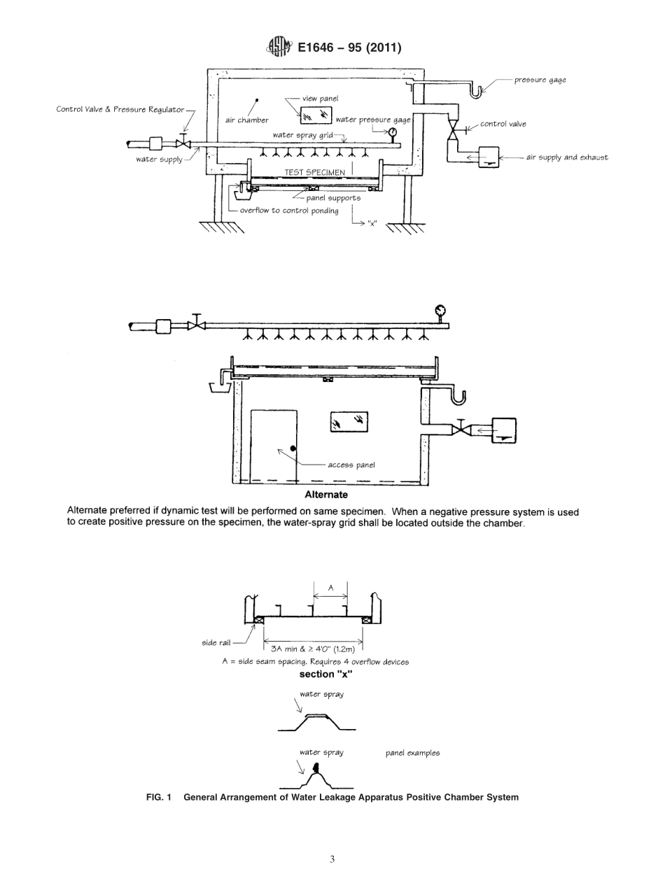 ASTM_E_1646_-_95_2011.pdf_第3页