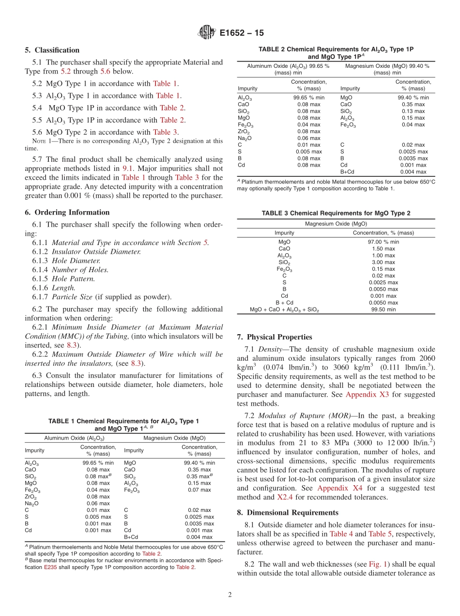 ASTM_E_1652_-_15.pdf_第2页