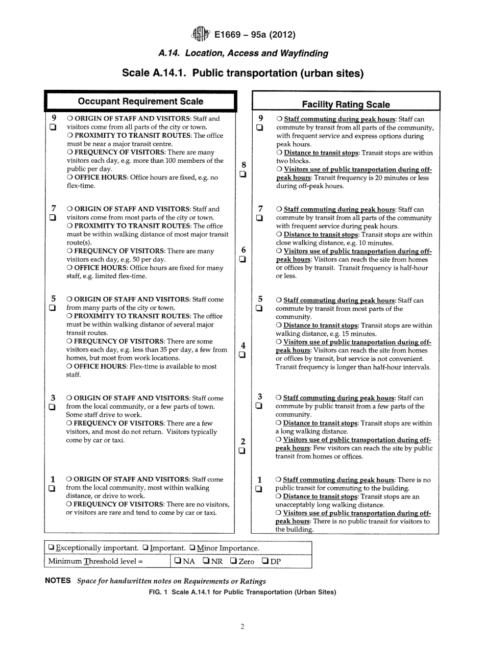 ASTM_E_1669_-_95a_2012.pdf_第2页