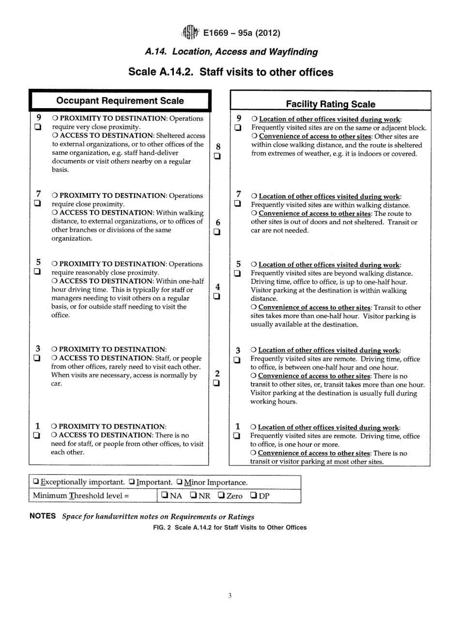 ASTM_E_1669_-_95a_2012.pdf_第3页