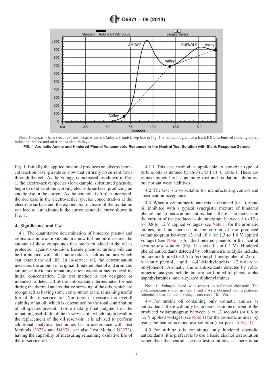 ASTM_D_6971_-_09_2014.pdf_第2页