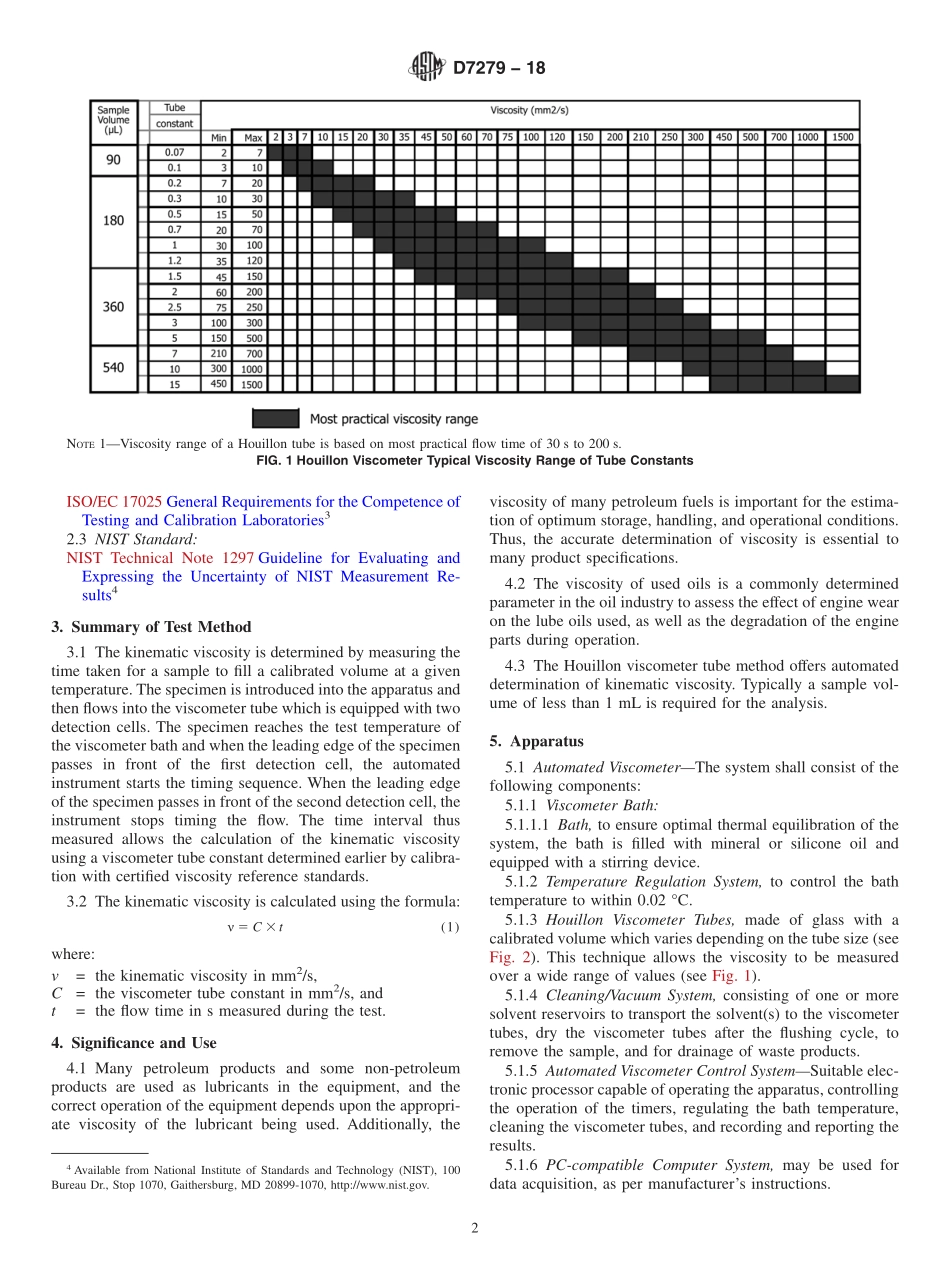 ASTM_D_7279_-_18.pdf_第2页