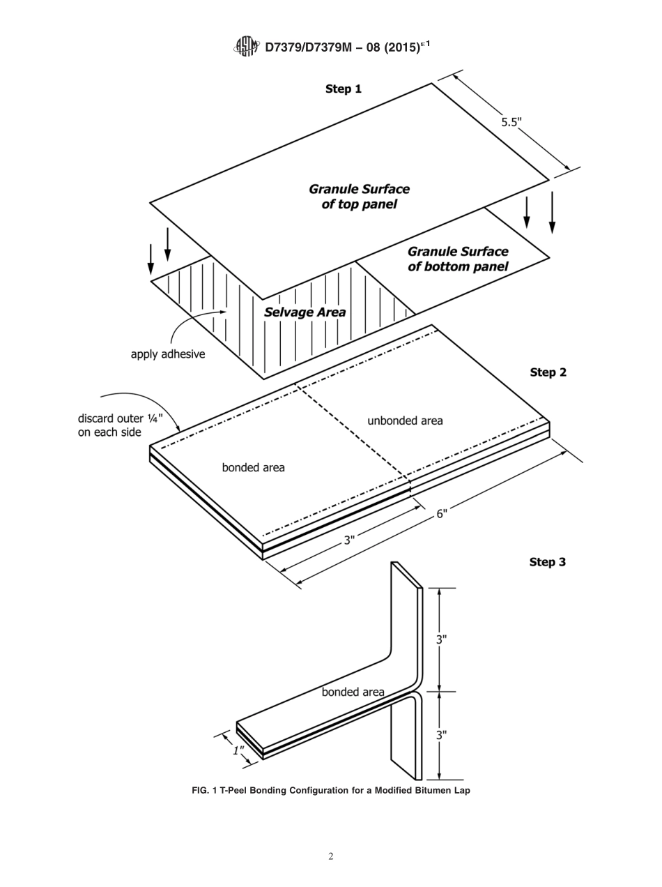 ASTM_D_7379_-_D_7379M_-_08_2015e1.pdf_第2页