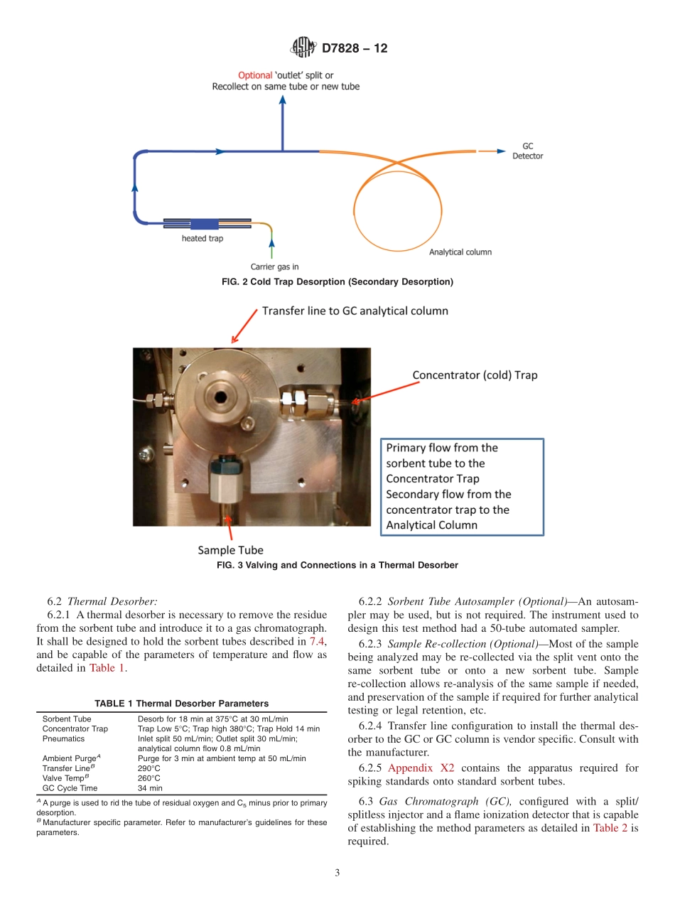 ASTM_D_7828_-_12.pdf_第3页