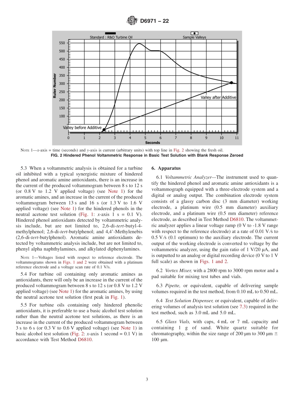 ASTM_D_6971_-_22.pdf_第3页