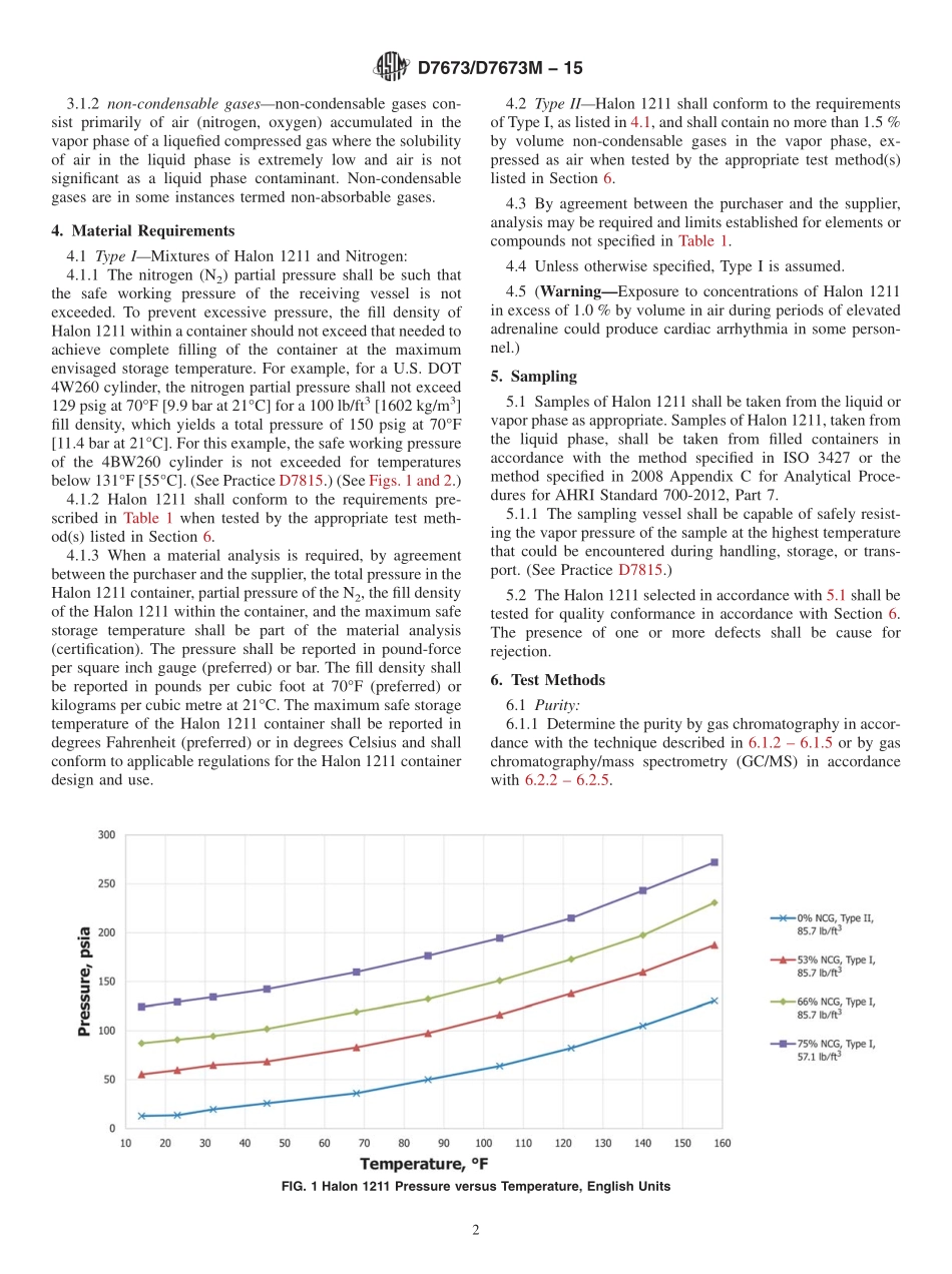 ASTM_D_7673_-_D_7673M_-_15.pdf_第2页