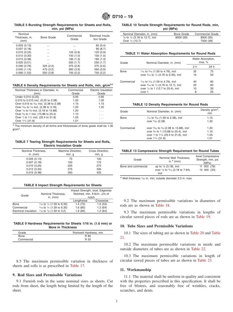 ASTM_D_710_-_19.pdf_第3页