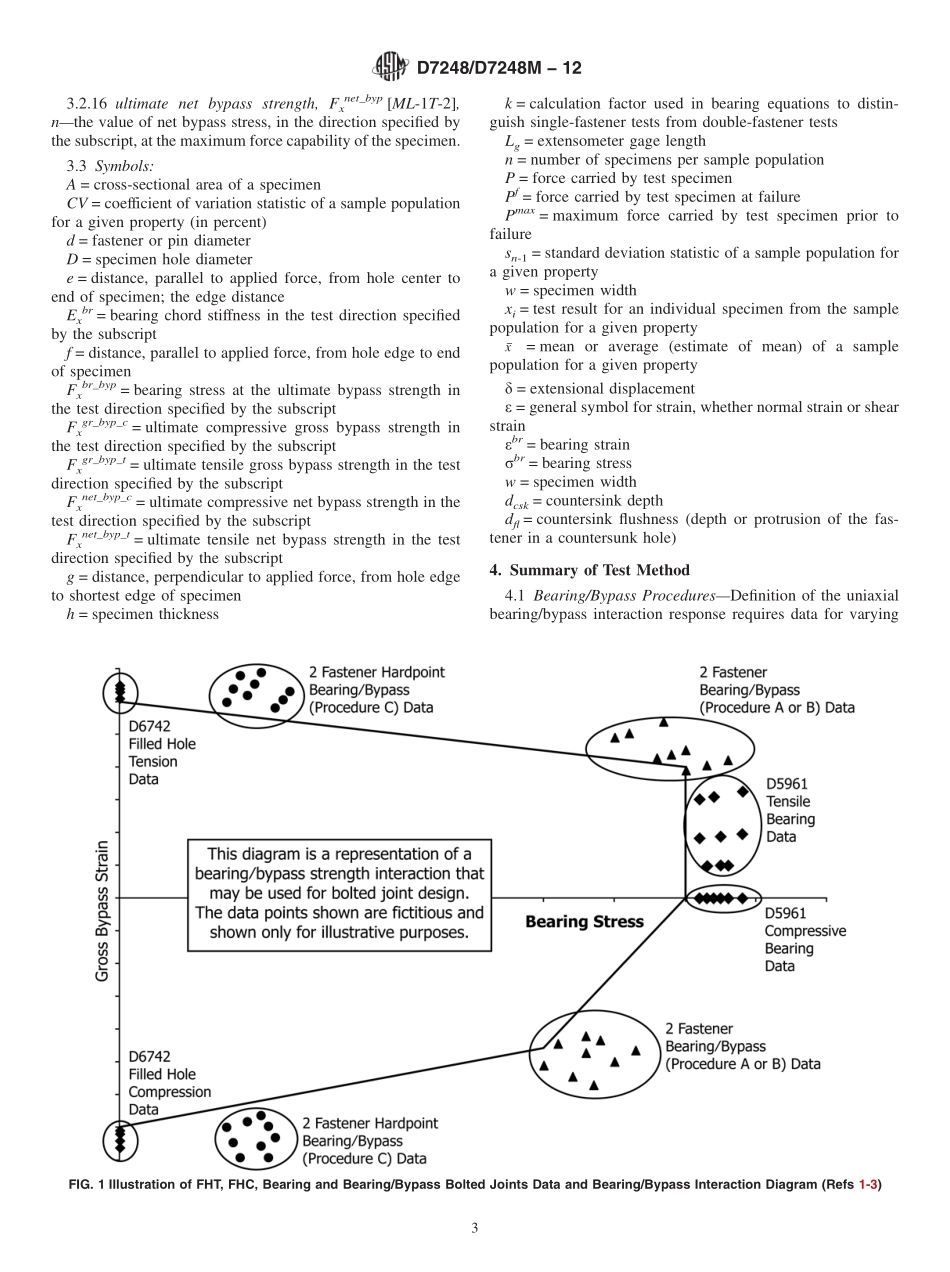 ASTM_D_7248_-_D_7248M_-_12.pdf_第3页