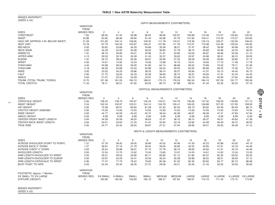 ASTM_D_7197_-_13.pdf_第2页
