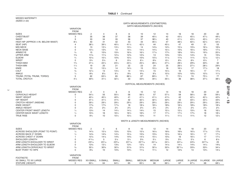 ASTM_D_7197_-_13.pdf_第3页
