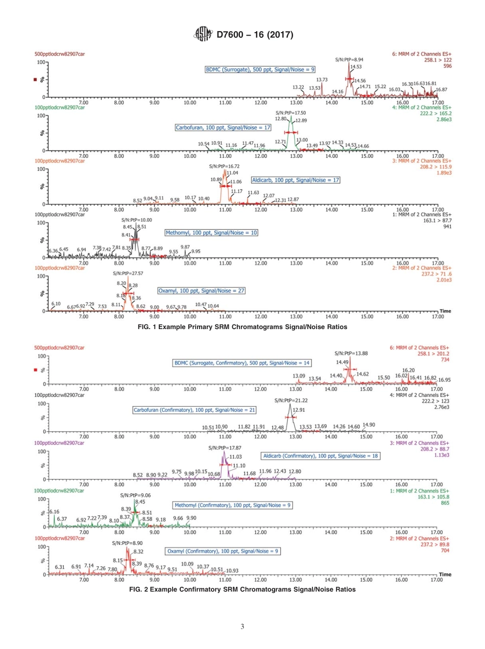 ASTM_D_7600_-_16_2017.pdf_第3页
