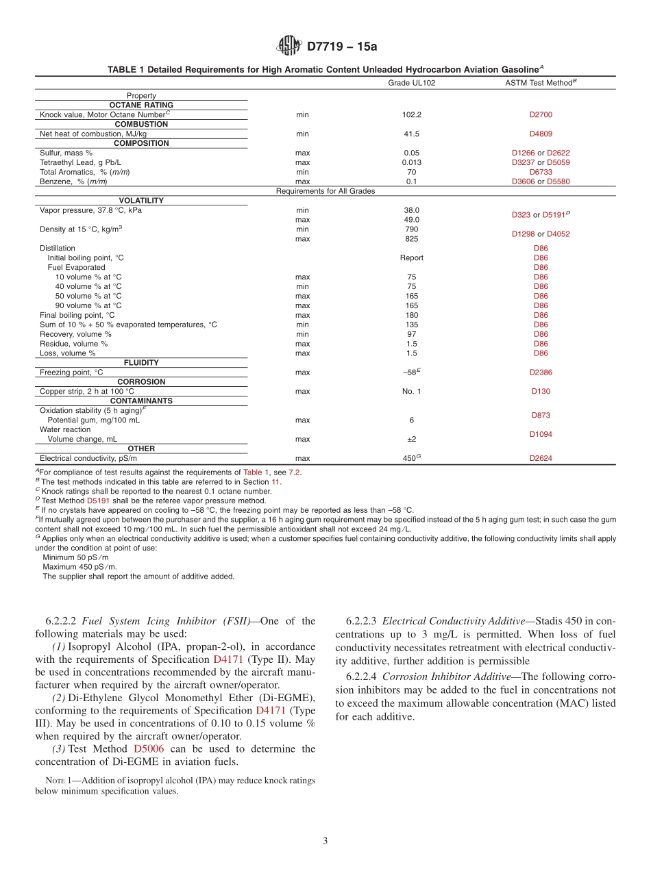 ASTM_D_7719_-_15a.pdf_第3页