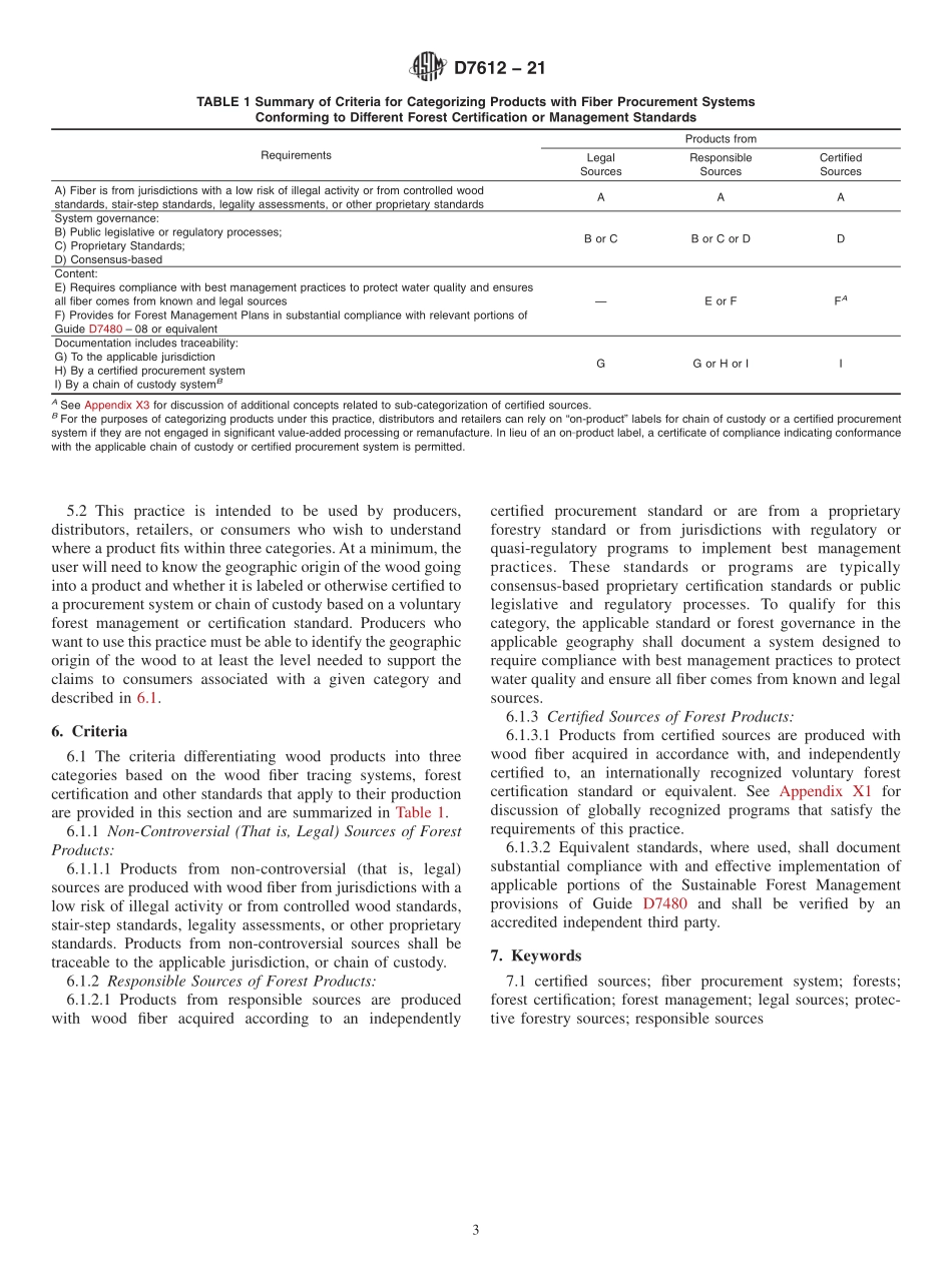 ASTM_D_7612_-_21.pdf_第3页