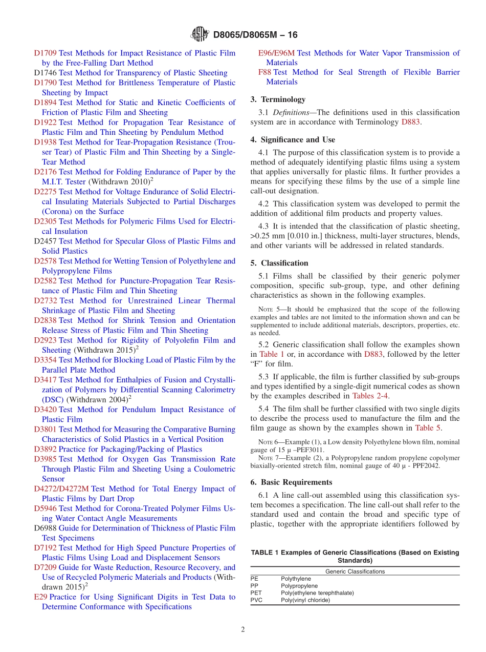 ASTM_D_8065_-_D_8065M_-_16.pdf_第2页