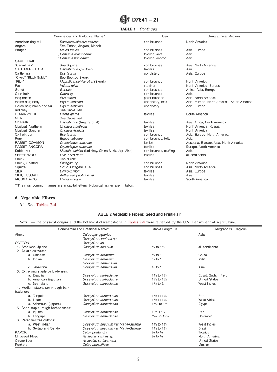 ASTM_D_7641_-_21.pdf_第2页