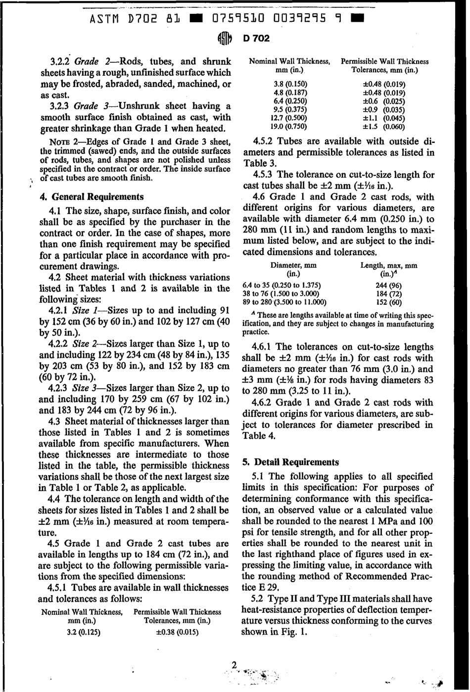 ASTM_D_702_-_81_scan.pdf_第3页