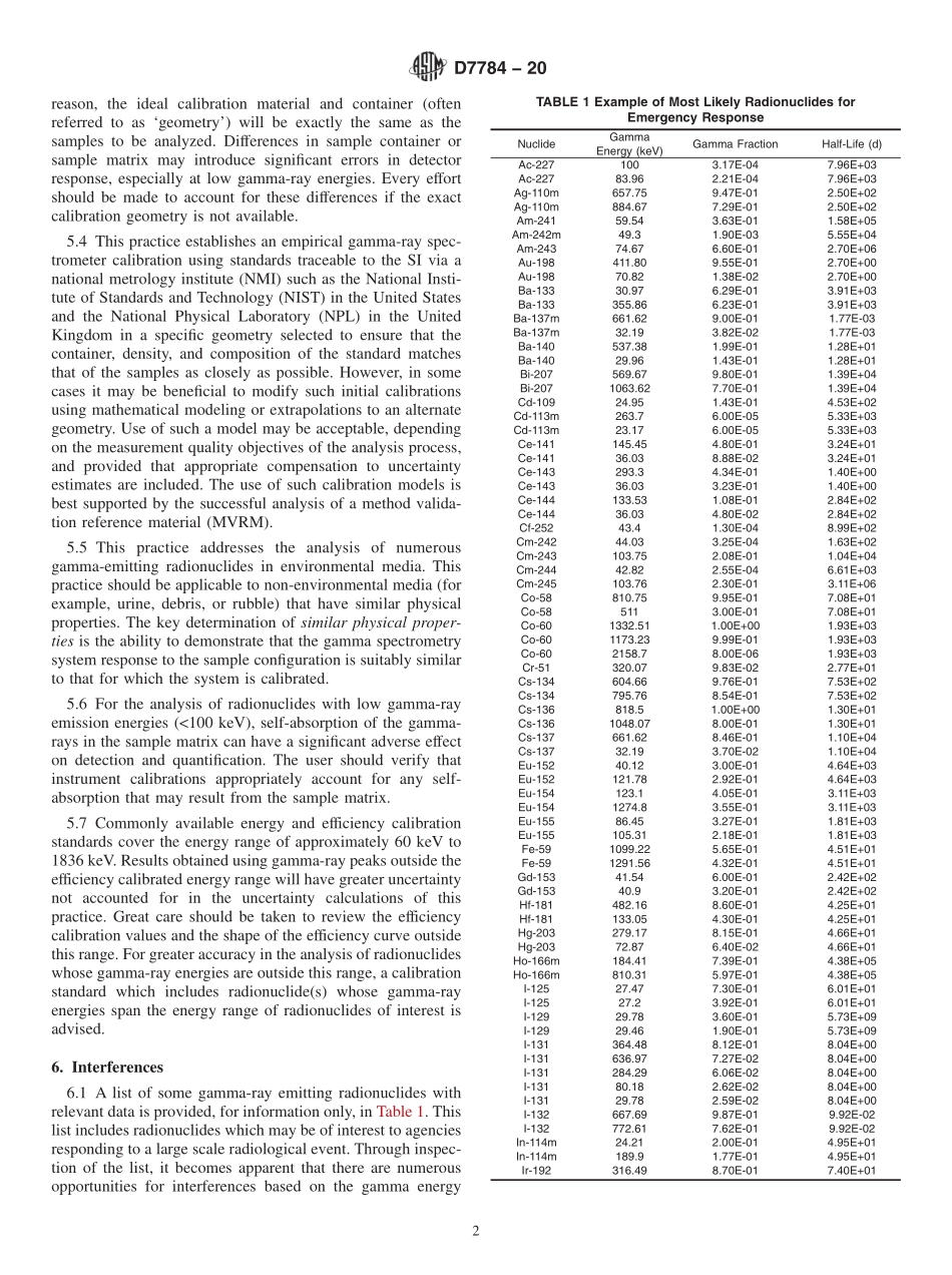 ASTM_D_7784_-_20.pdf_第2页