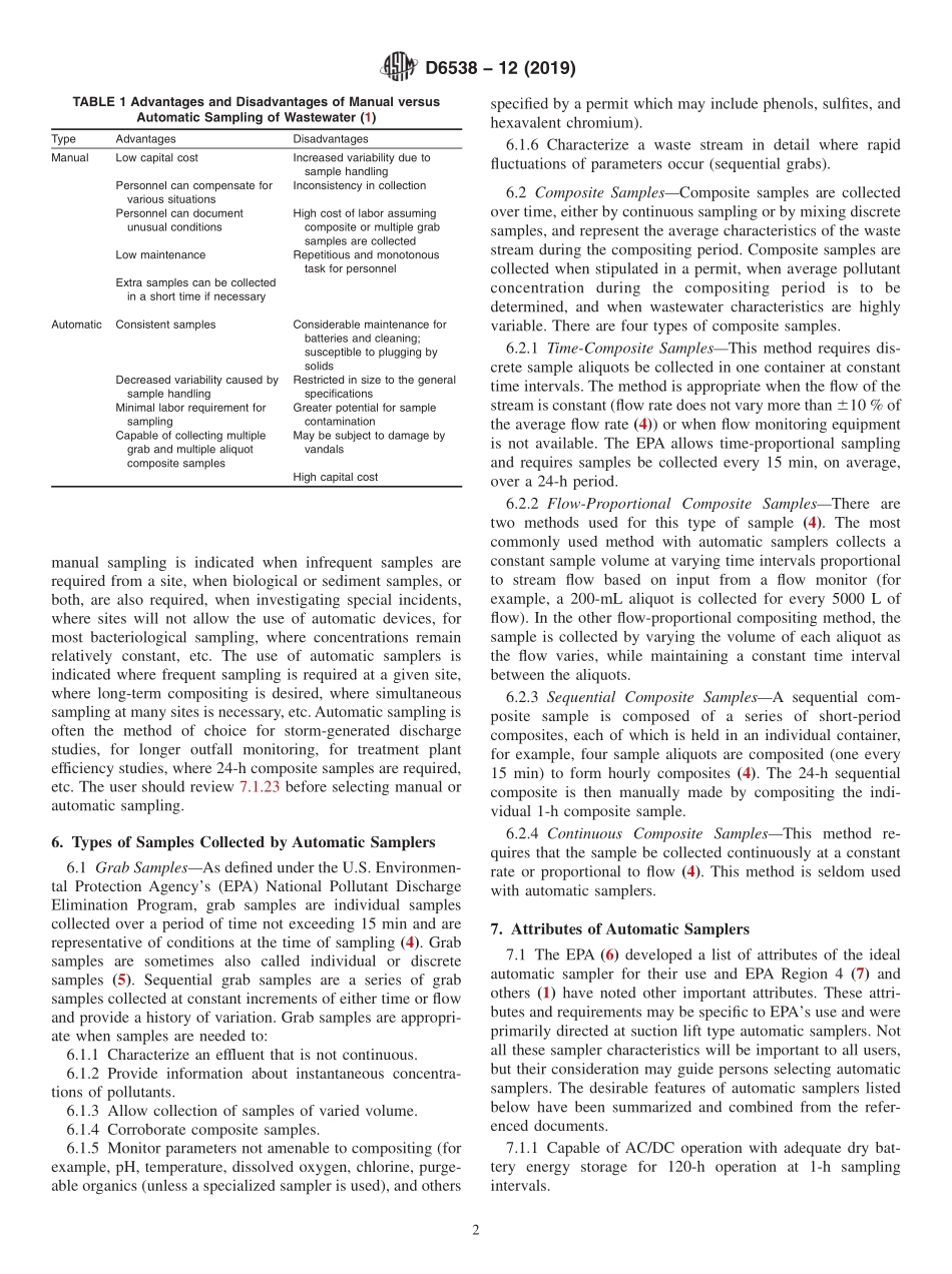 ASTM_D_6538_-_12_2019.pdf_第2页