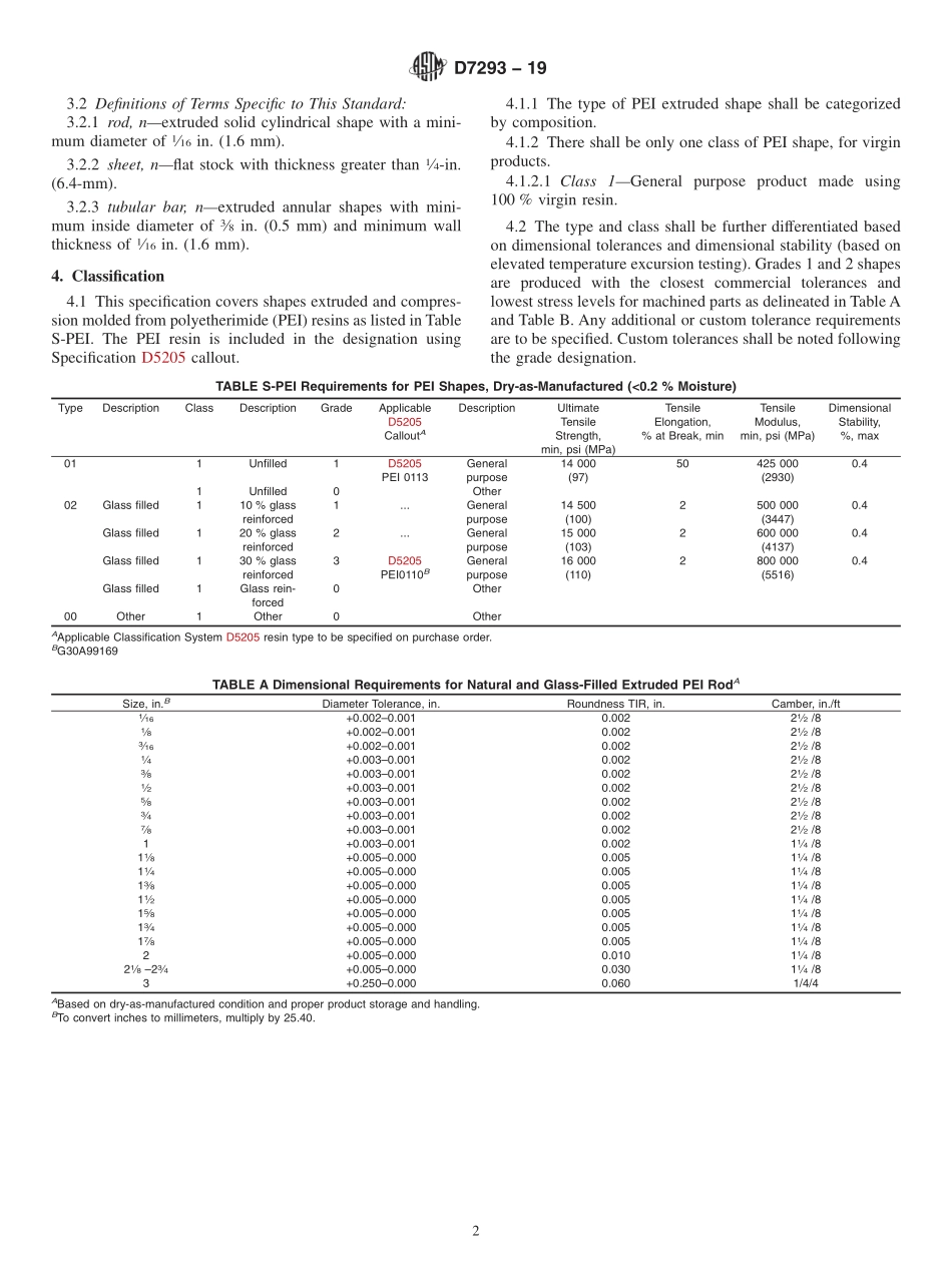 ASTM_D_7293_-_19.pdf_第2页