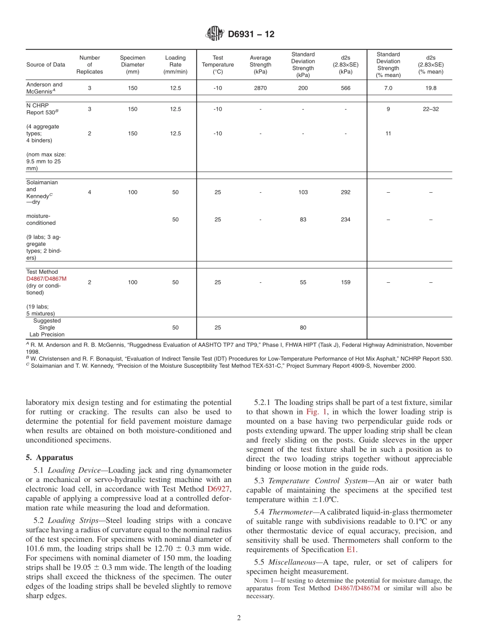 ASTM_D_6931_-_12.pdf_第2页
