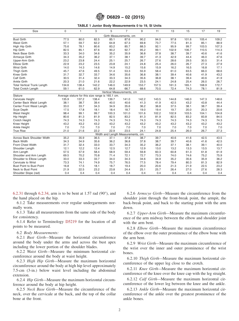 ASTM_D_6829_-_02_2015.pdf_第2页