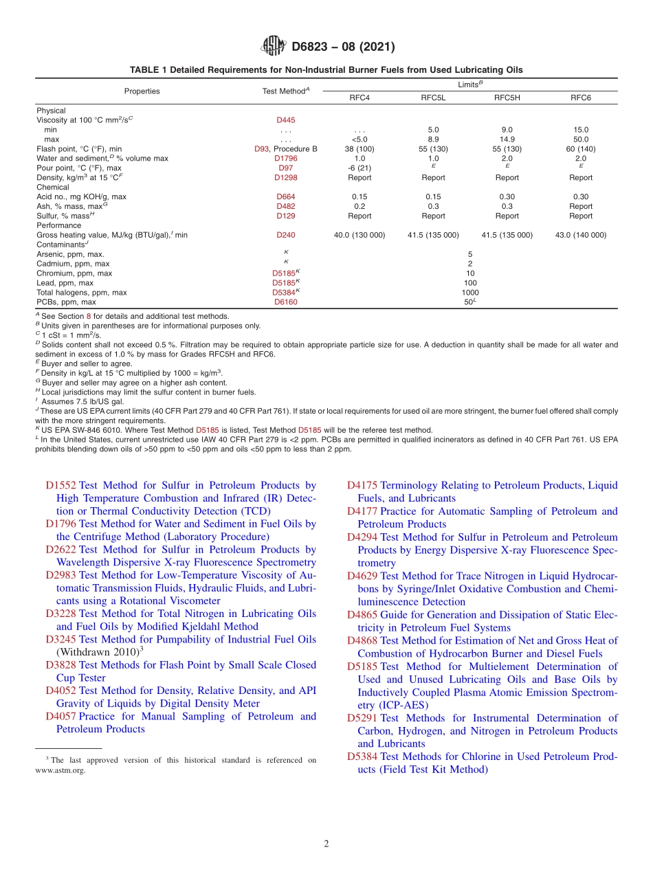 ASTM_D_6823_-_08_2021.pdf_第2页