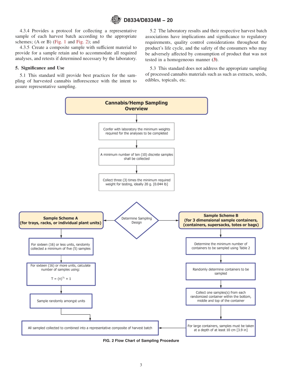 ASTM_D_8334_-_D_8334M_-_20.pdf_第3页