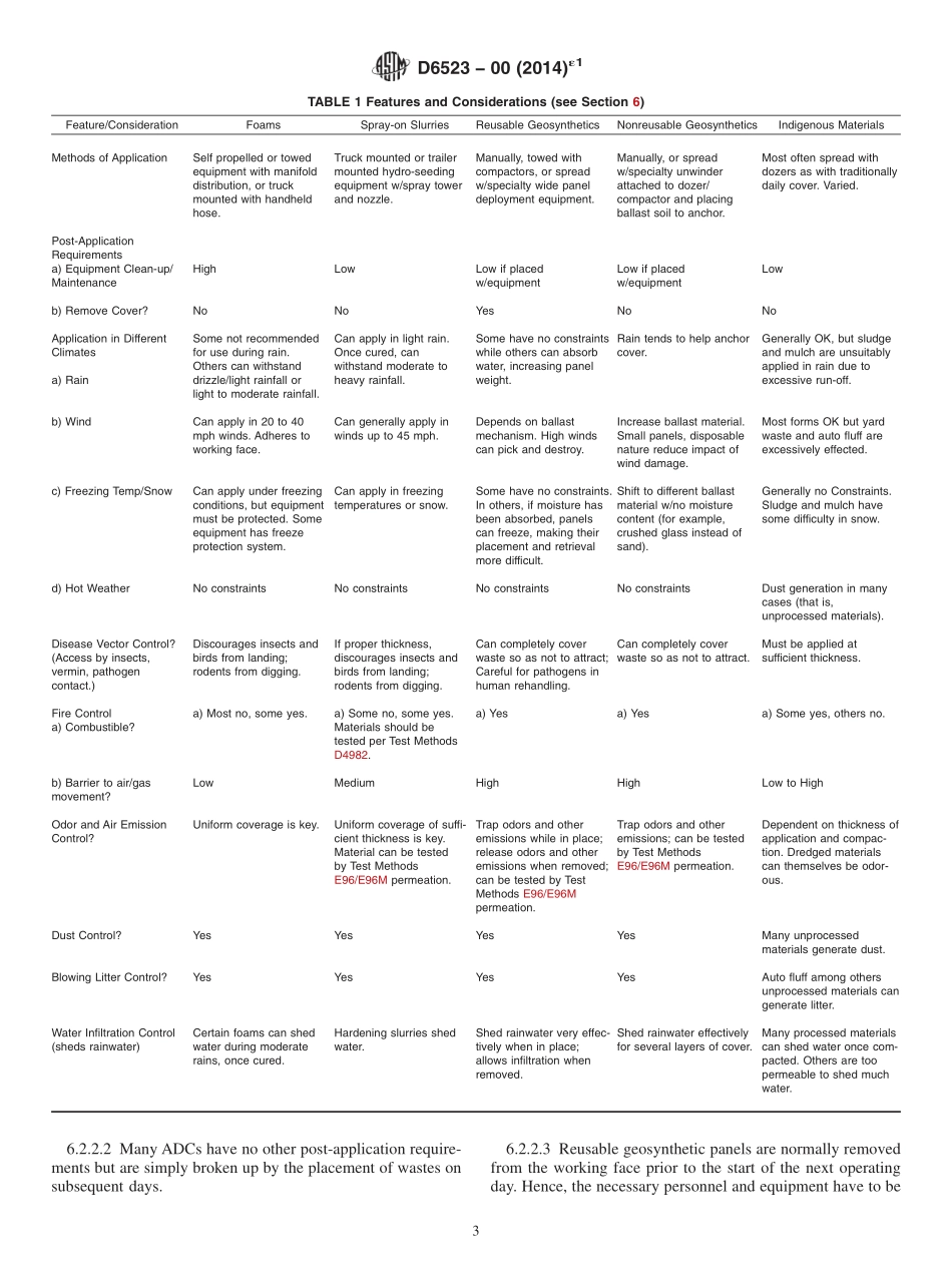 ASTM_D_6523_-_00_2014e1.pdf_第3页