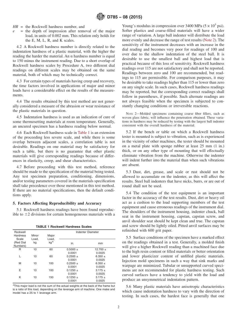 ASTM_D_785_-_08_2015.pdf_第2页