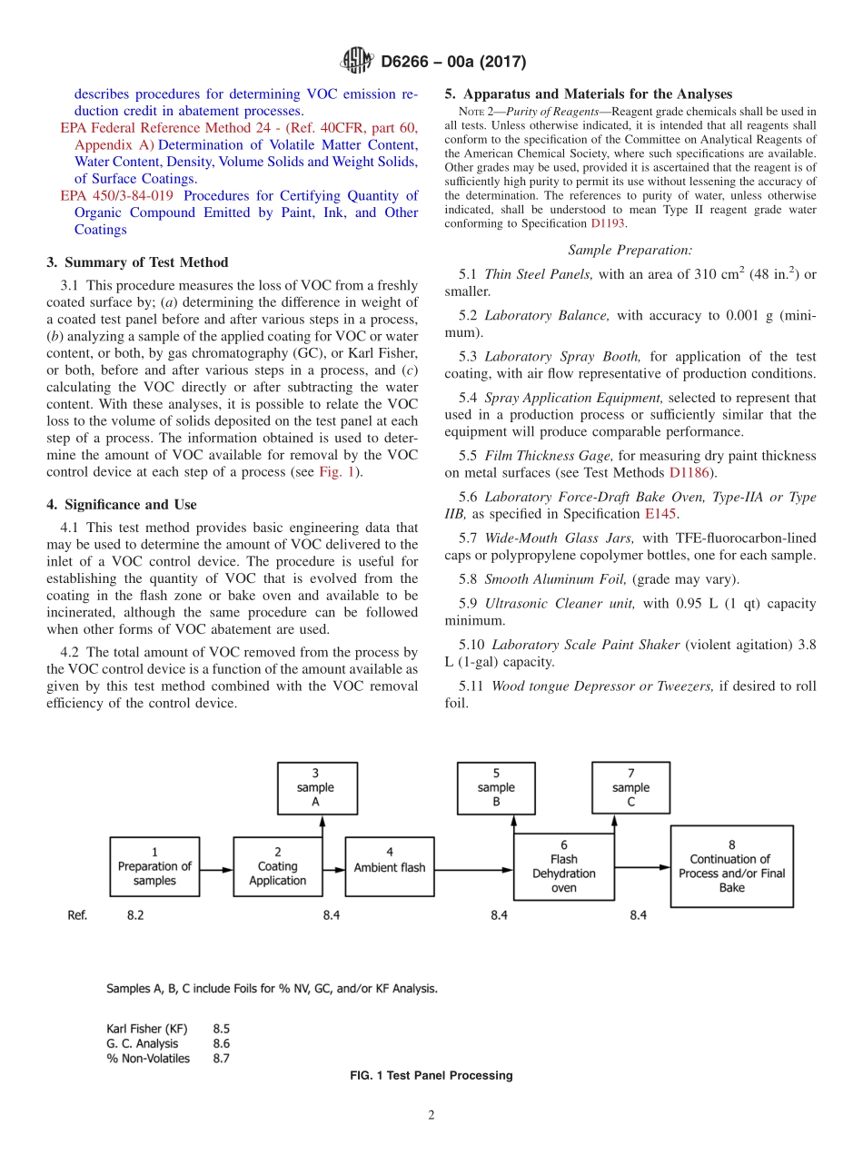 ASTM_D_6266_-_00a_2017.pdf_第2页