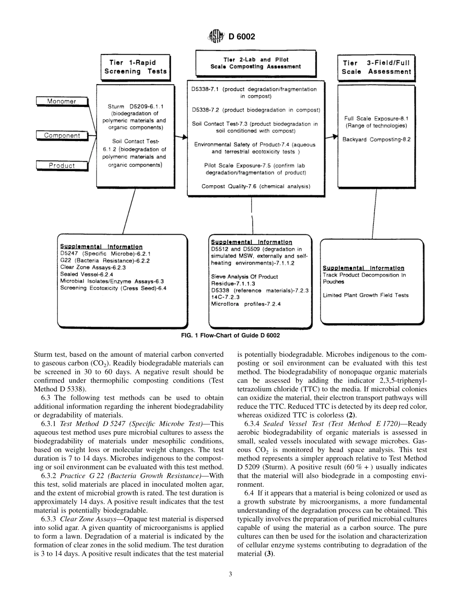 ASTM_D_6002_-_96_2002e1.pdf_第3页