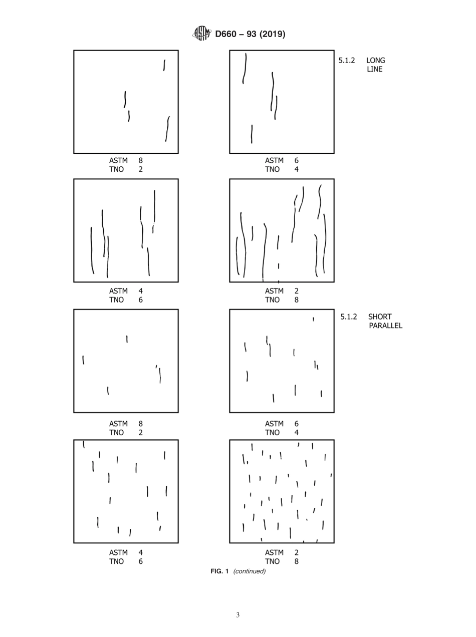 ASTM_D_660_-_93_2019.pdf_第3页