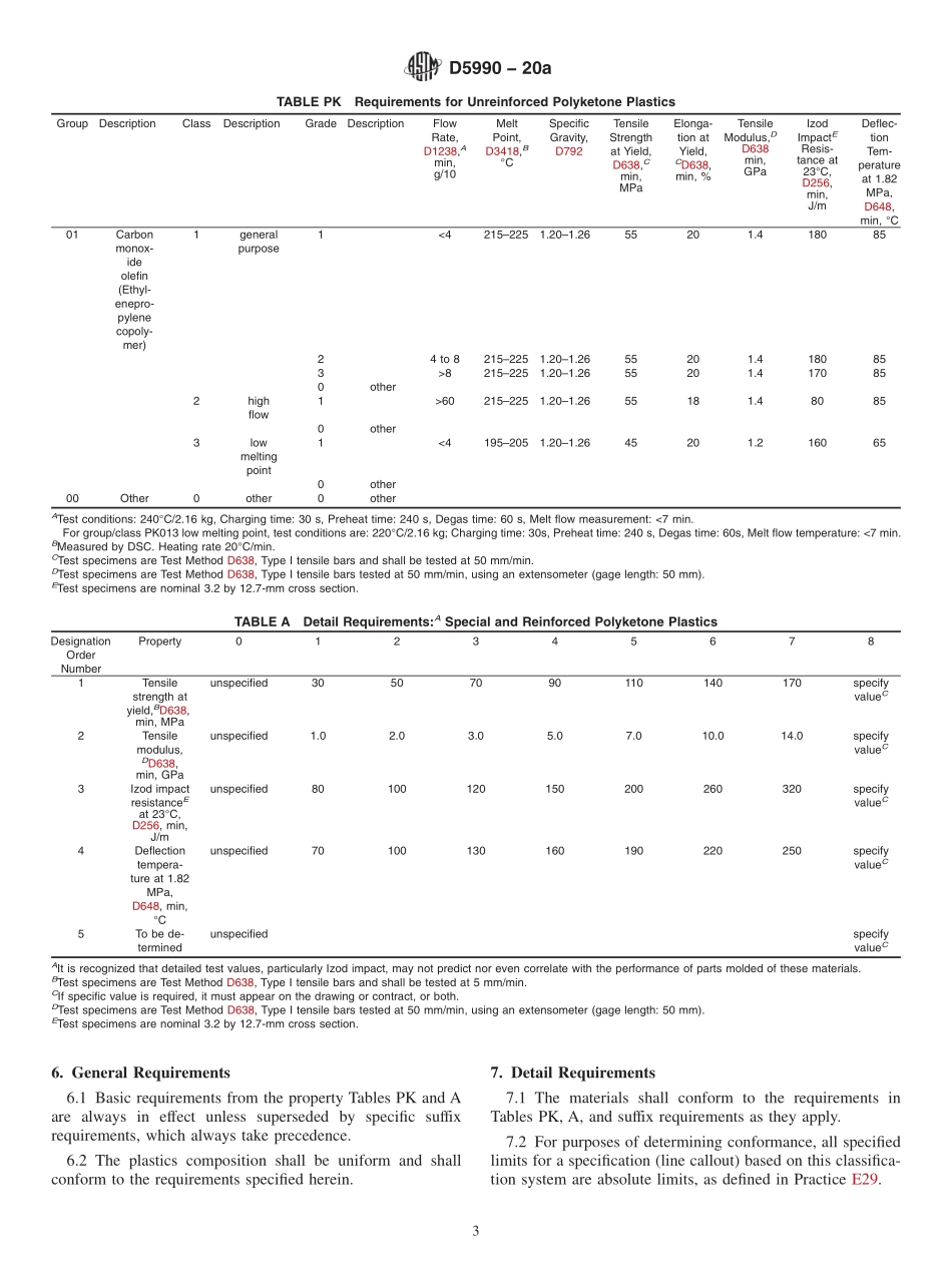 ASTM_D_5990_-_20a.pdf_第3页
