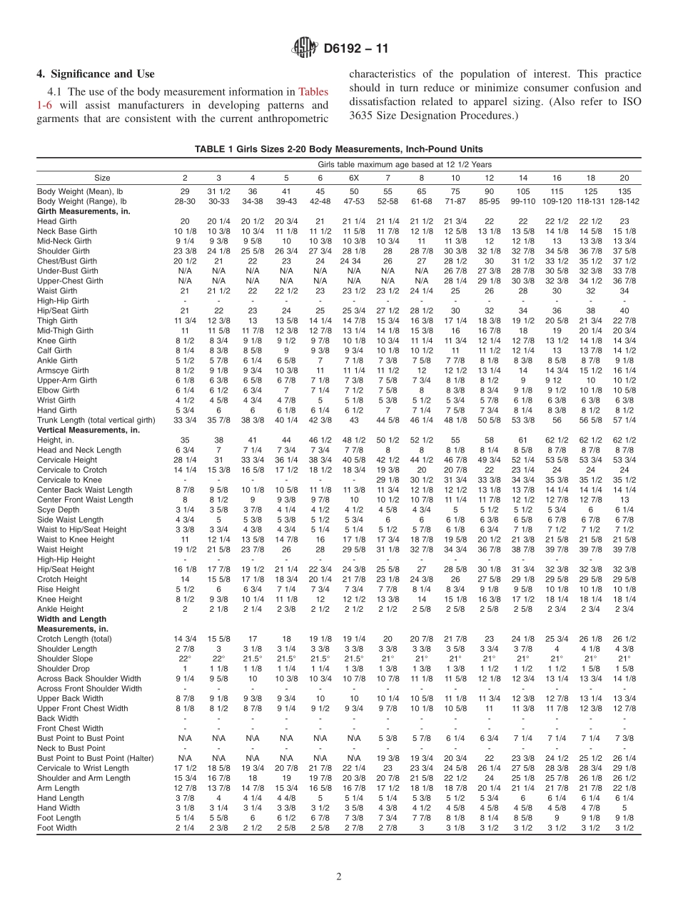 ASTM_D_6192_-_11.pdf_第2页