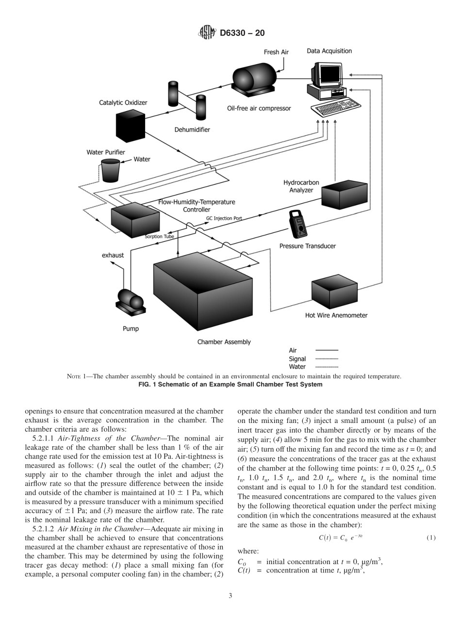 ASTM_D_6330_-_20.pdf_第3页