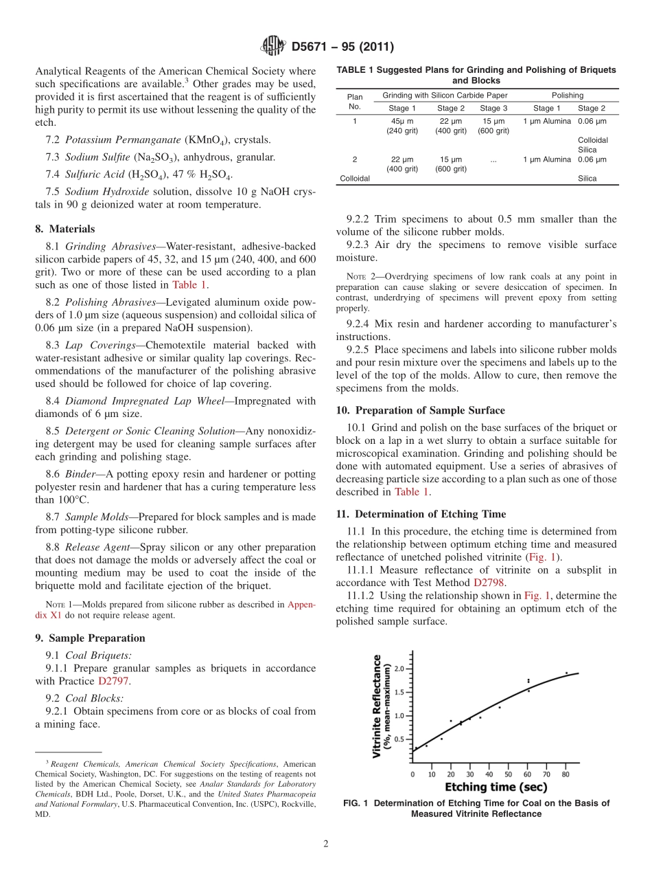 ASTM_D_5671_-_95_2011.pdf_第2页